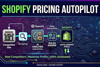 build an automated ai pricing  and competitor monitoring tracker
