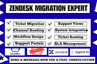 migrate support system zendesk suite professional configure omnichannel routing