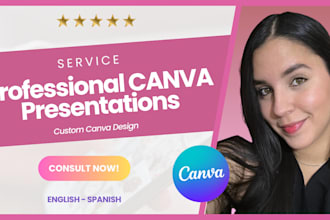 design professional canva presentations