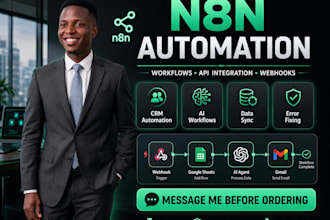 setup n8n automation workflow and API integration