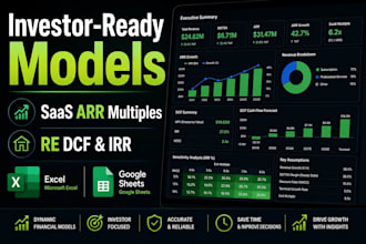 do saas valuation, real estate and property valuation, with financial modeling