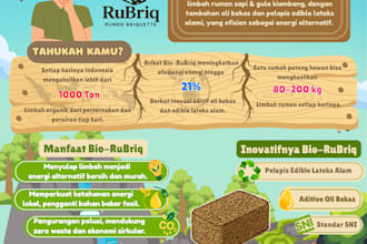 design professional powerpoint presentation and scientific poster