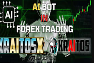 setup no loss deriv bot, synthetic trading, bot, indices, volatility ea robot