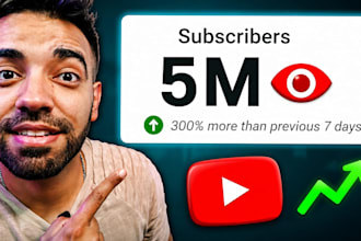 usa youtube video promotion, usa podcast marketing