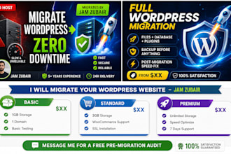 content website export transfer website data