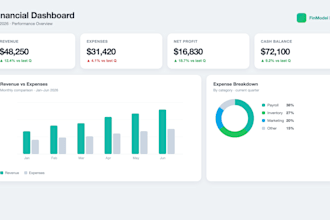 build a custom financial dashboard