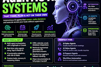 do n8n automation, n8n workflows, ai automation, au voice agent, ai agent