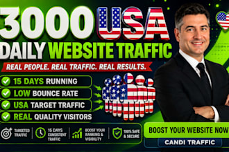 do organic USA,UK website traffic to increase sales,etsy, amazon
