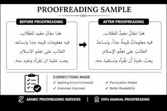 professionally proofread arabic engliah and urdu documents