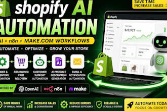 automate shopify store, ecommerce website with ai, n8n and make com workflows
