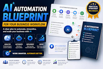 create an ai automation blueprint for your business workflow