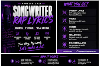 create emotional song lyrics and concepts for artis