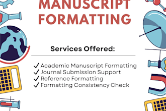 format your manuscript for journal submission