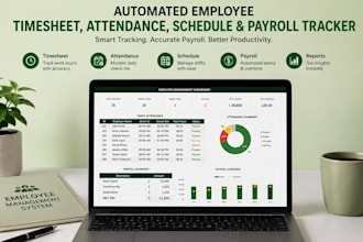 build an automated employee timesheet, attendance, schedule, payroll tracker