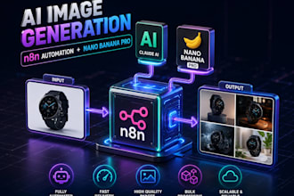 automate n8n image generation with n8n automation claude ai nano banana pro n8n