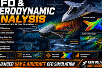 perform cfd analysis and aerodynamic simulation for uav drone