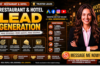 restaurant leads, hotel leads, restaurant leads, video ads, facebook, google ads