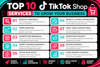 research winning tiktok shop SEO keywords