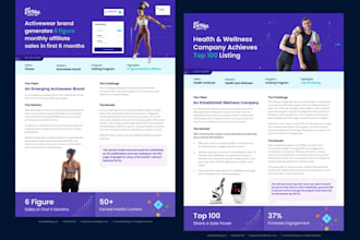 design professional, modern flyer, digital and print