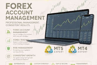 manage mt4 ,mt5 account management with risk management