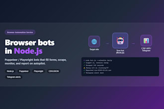 build a custom browser automation bot in nodejs puppeteer