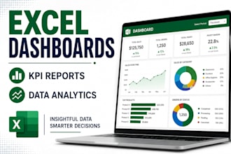 create excel dashboards KPI reports and business analytics