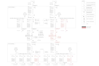 create electrical sld, layout, and panel diagrams in autocad
