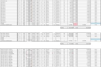 do electrical load calculation, panel schedule and sizing