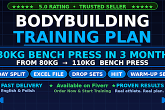 create and deliver a proven bodybuilding workout plan for muscle gain