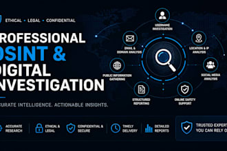 do professional osint research and digital investigation