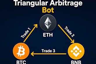 build crypto trading bot, bybit bot, dex arbitrage bot, triangular arbitrage bot