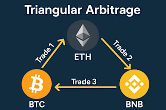 auto crypto trading bot, bybit bot, dex arbitrage bot, triangular arbitrage bot