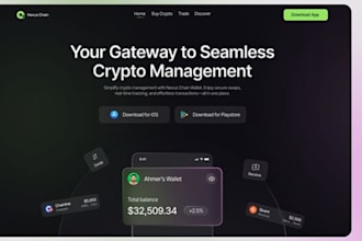 intregrate crypto nft token presale website on wordpress woocommerce wi shopify