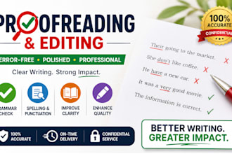 proofread your academic paper and add references in endnote