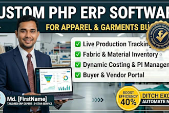develop a custom PHP erp system for garments or buying house