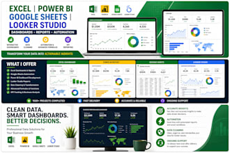 automate google sheets formulas, dashboards, and workflows