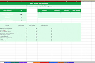 provide an iso 9001 14001 45001 integrated audit toolkit