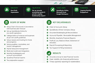 do bookkeeping, accounting, tally prime, gst