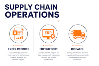 manage dispatch logistics shipment tracking and operations support