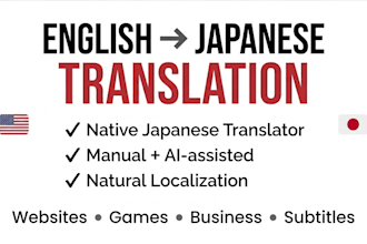 translate english to japanese with natural localization