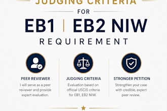 do peer review invite judging criteria for eb1 eb2 niw requirement