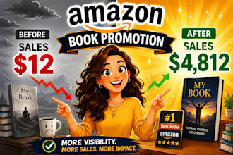 amazon book promotion amazon kindle book promotion amazon kdp ads book marketing