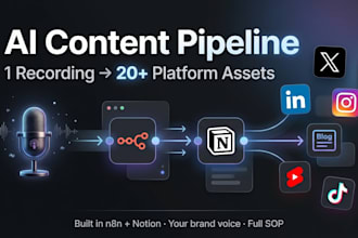 build your ai content pipeline using n8n and notion