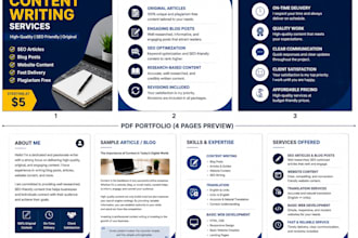 create high quality content for blogs and websites