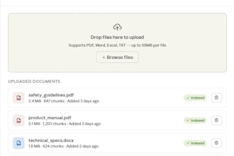 build rag systems, llm fine tuning, and ai agent pipelines for your business
