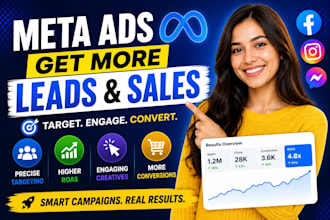 create, manage and optimize facebook instagram meta ads campaigns