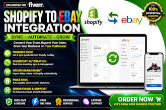 connect shopify store to ebay with product sync and automation