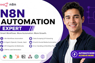claude n8n automation, n8n workflow, n8n ai agent, claude ai workflow