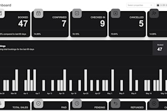 build CRM integrations, ai tools and custom web apps