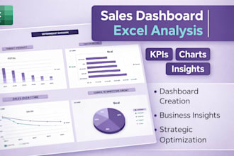 build interactive excel dashboards and KPI reports